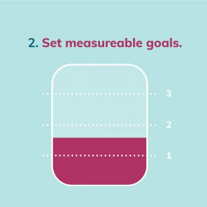 Set measurable goals