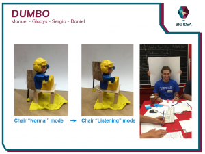 Image of team Dumbo's prototyping process