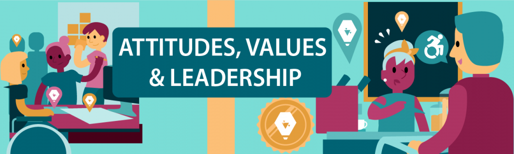 Attitudes, Values and Leadership